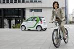 Smart ForTwo Electric Drive Coupe 2011 года
